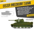 alt="Academy 13505 - 1/35 Ussr T-34/76 No.183 Factory Production" title="Academy 13505 - 1/35 Ussr T-34/76 No.183 Factory Production"