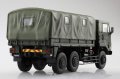 alt="Aoshima 05890 - 1/35 JGSDF 3.5t Truck (SKW-477) Japan Ground Self Defense Force Military Model Kit No.01" title="Aoshima 05890 - 1/35 JGSDF 3.5t Truck (SKW-477) Japan Ground Self Defense Force Military Model Kit No.01"