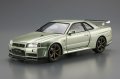 alt="Aoshima 06275 - 1/24 Nissan BNR34 Skyline GT-R V-spec II Nur.2002 The Model Car No.134" title="Aoshima 06275 - 1/24 Nissan BNR34 Skyline GT-R V-spec II Nur.2002 The Model Car No.134"