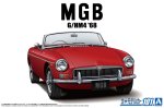 青島文化 Aoshima 20467 - 1/24 MGB G/HM4 \'68 靜態模型套件