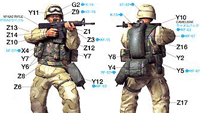 軍事模型 軍事模型