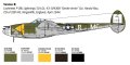 alt="Italeri 2834 - 1/48 P-38J Lightning" title="Italeri 2834 - 1/48 P-38J Lightning"