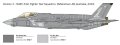 alt="Italeri 1409 - 1/72 F-35A Lightning II CTOL Version" title="Italeri 1409 - 1/72 F-35A Lightning II CTOL Version"