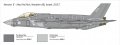 alt="Italeri 1409 - 1/72 F-35A Lightning II CTOL Version" title="Italeri 1409 - 1/72 F-35A Lightning II CTOL Version"
