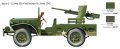 alt="Italeri 6555 - 1/35 M6 Gun Motor Carriage WC-55 (Dodge Anti-Tank)" title="Italeri 6555 - 1/35 M6 Gun Motor Carriage WC-55 (Dodge Anti-Tank)"
