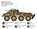 alt="Italeri 6757 - 1/35 Sd.Kfz. 234/1" title="Italeri 6757 - 1/35 Sd.Kfz. 234/1"