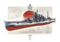 alt="Italeri 46502 - 1/700 IJN Atago" title="Italeri 46502 - 1/700 IJN Atago"