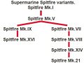 alt="Tamiya 60320 - 1/32 Supermarine Spitfire Mk.VIII" title="Tamiya 60320 - 1/32 Supermarine Spitfire Mk.VIII"