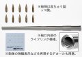 alt="Tamiya 12670 - 1/35 US M40 Metal Gun Barrel for 35351 U.S. Self-Propelled Gun M40" title="Tamiya 12670 - 1/35 US M40 Metal Gun Barrel for 35351 U.S. Self-Propelled Gun M40"