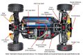 alt="Tamiya 58596 - 1/10 Dual Ridge (TT-02B Chassis)" title="Tamiya 58596 - 1/10 Dual Ridge (TT-02B Chassis)"