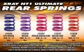 alt="XRAY 338286 Springs - Set D=1.7 (25 LB) Dark-Blue - Soft-Medium - Rear (2)" title="XRAY 338286 Springs - Set D=1.7 (25 LB) Dark-Blue - Soft-Medium - Rear (2)"