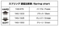 alt="Yokomo YAS-1000A Big Bore Rear Shock Spring (Black) for Carpet/Astro turf" title="Yokomo YAS-1000A Big Bore Rear Shock Spring (Black) for Carpet/Astro turf"